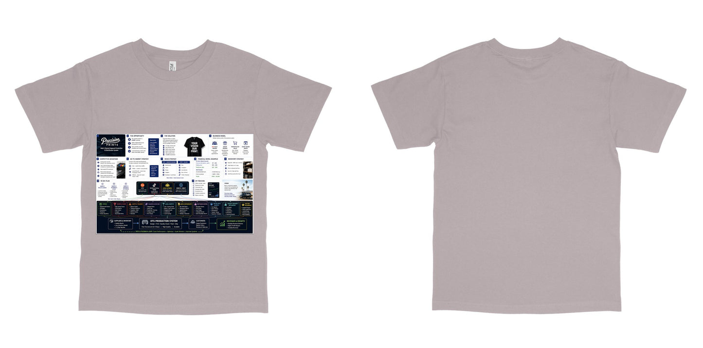 American Apparel 1301 — Ash Grey / S